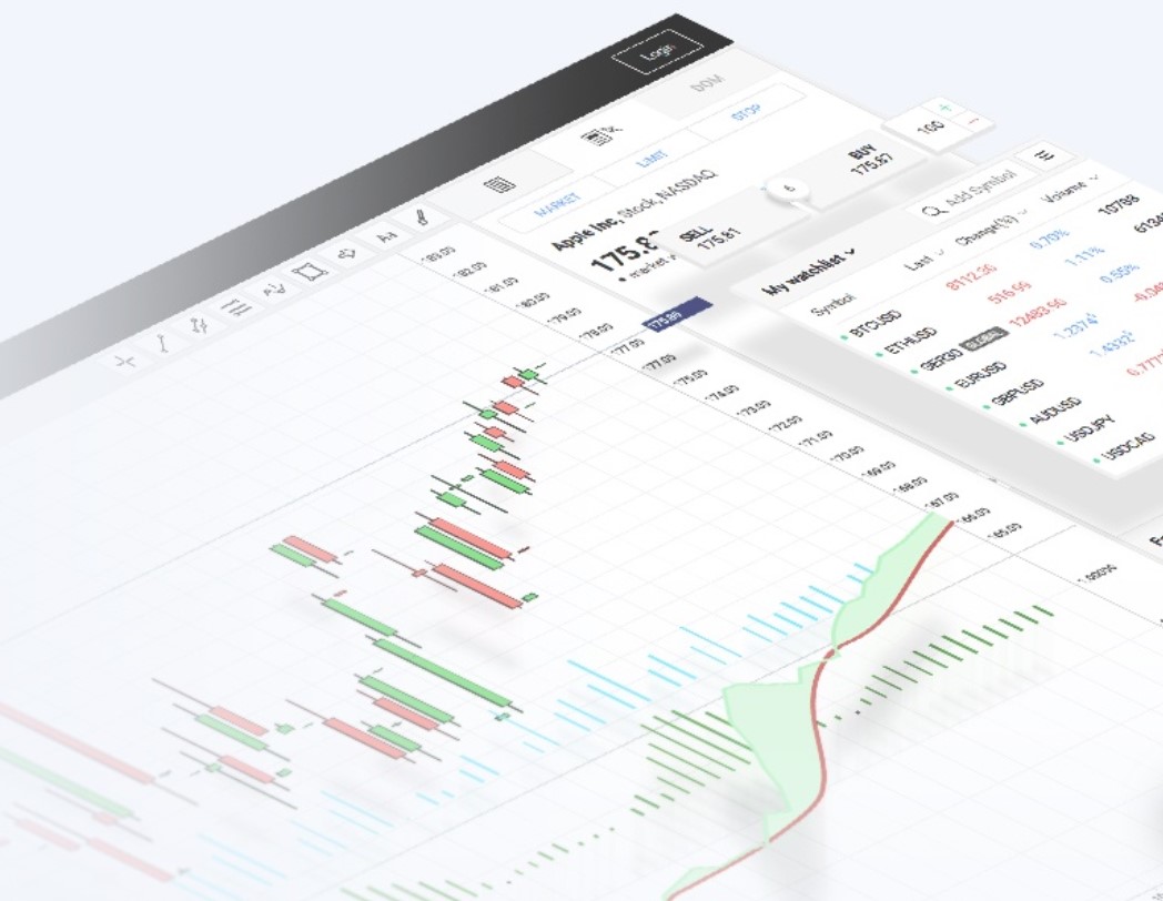 RoboForex Trading Tools and Analysis