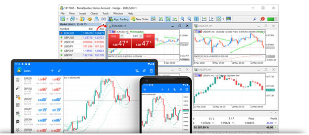 FP Markets Trading Platforms