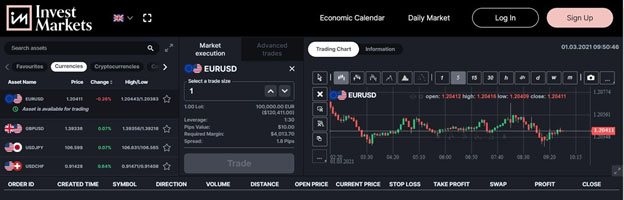 TitanFX Trading Platforms