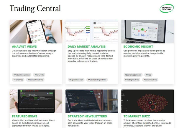 InvestMarkets Education and Research