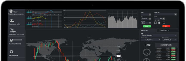 FXTRADING.com Pros and Cons