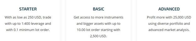 Ardu Prime Account types