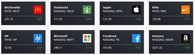 FXTRADING.com Account types