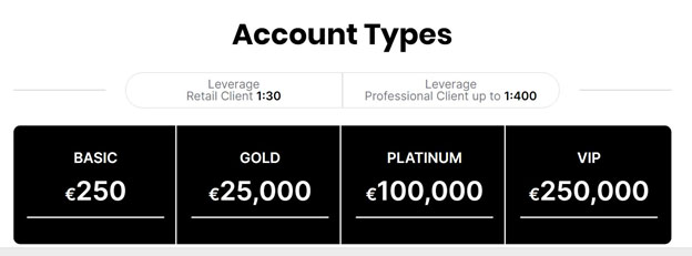 OBRinvest Account types