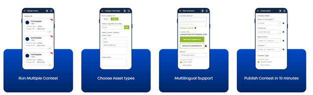 FYNXT Managed Accounts