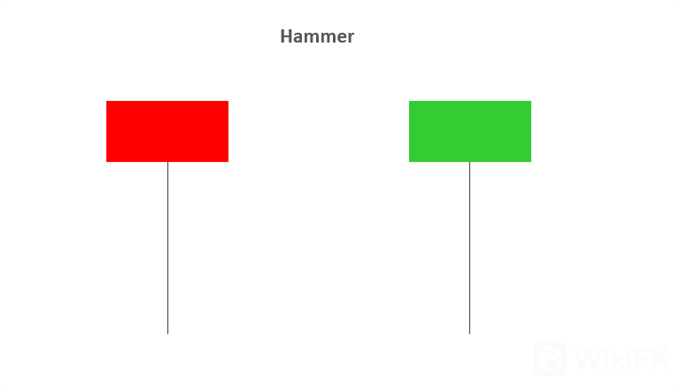 hammer 