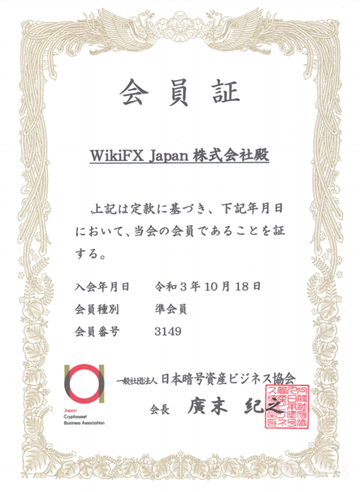 WikiFX, 
