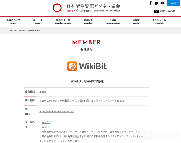 WikiFX, 