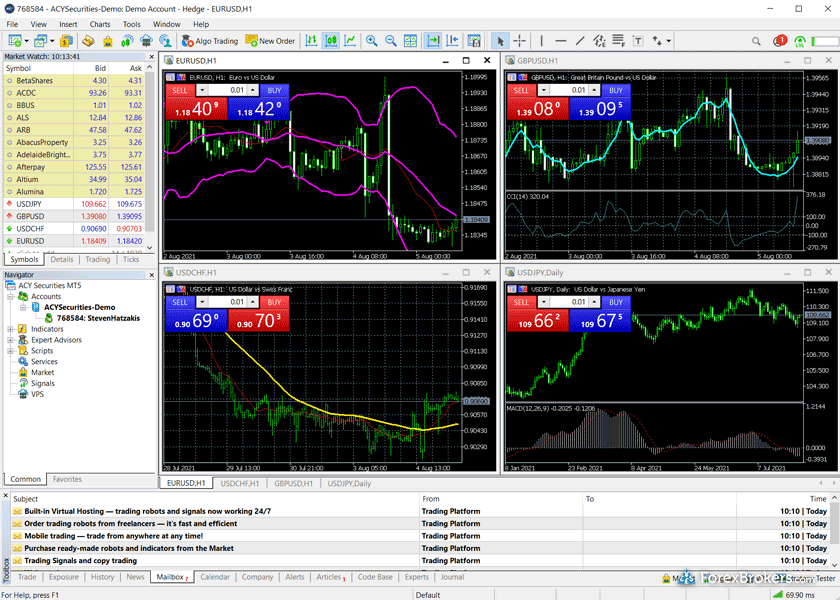 ACY Securities MT5 desktop trading platform