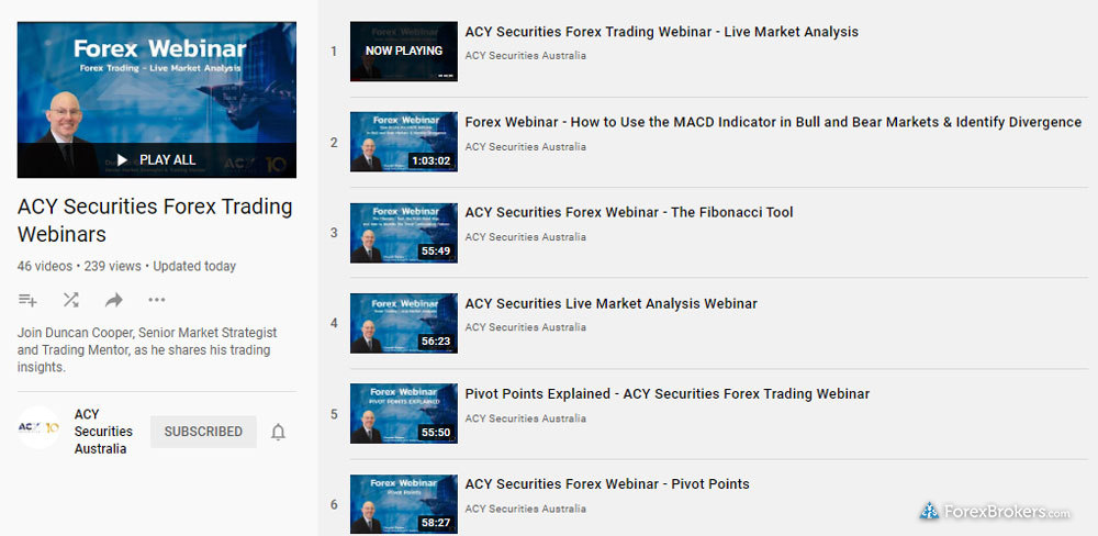 ACY Securities YouTube channel