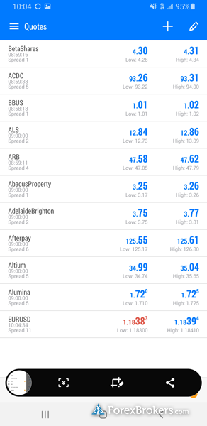 ACY Securities MT5 mobile trading app watchlist