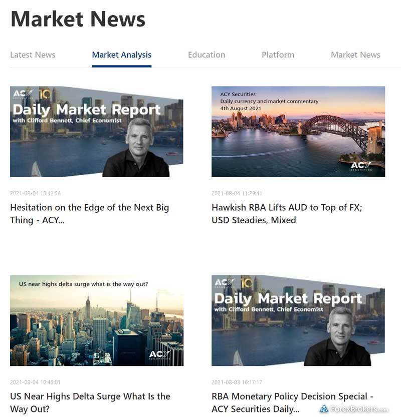 ACY Securities research news market analysis