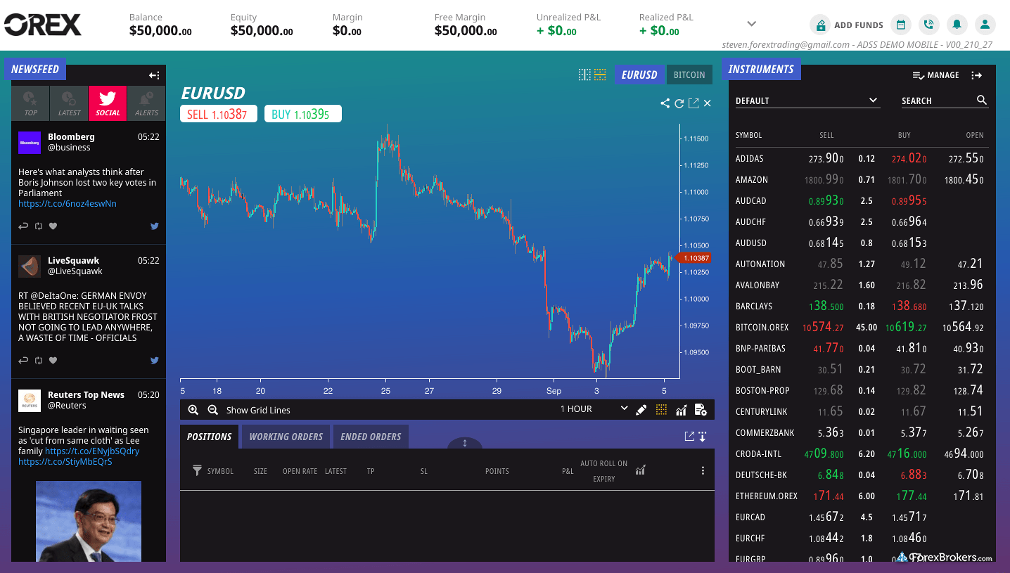 ADSS Orex web trader platform