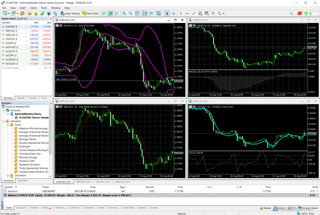 Admiral Markets MT5 desktop trading platform