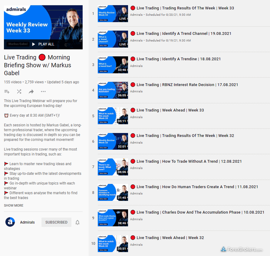 Admiral Markets YouTube channel archived webinars and market analysis.