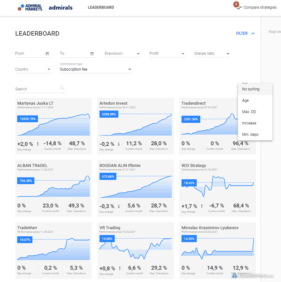 Admiral Markets copy trading database sorting