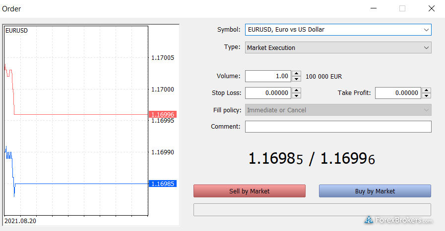 BlackBull Markets MT5 desktop platform order