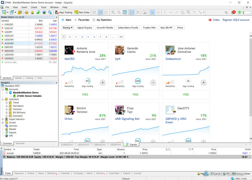 BlackBull Markets MT5 desktop platform signals market