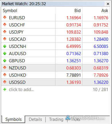 BlackBull Markets MT5 desktop platform watchlist