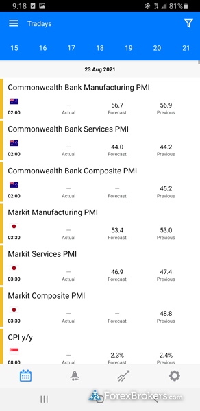 BlackBull Markets MT5 mobile trading app economic calendar