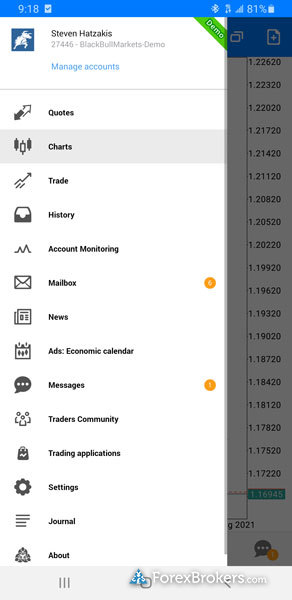 BlackBull Markets MT5 mobile trading app
