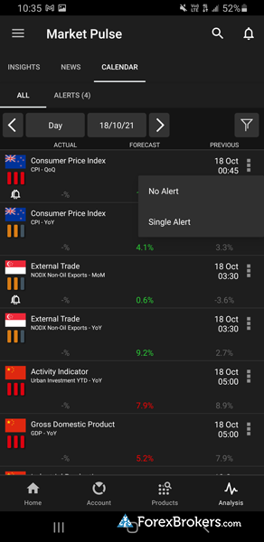 CMC Markets Next Generation app economic calendar