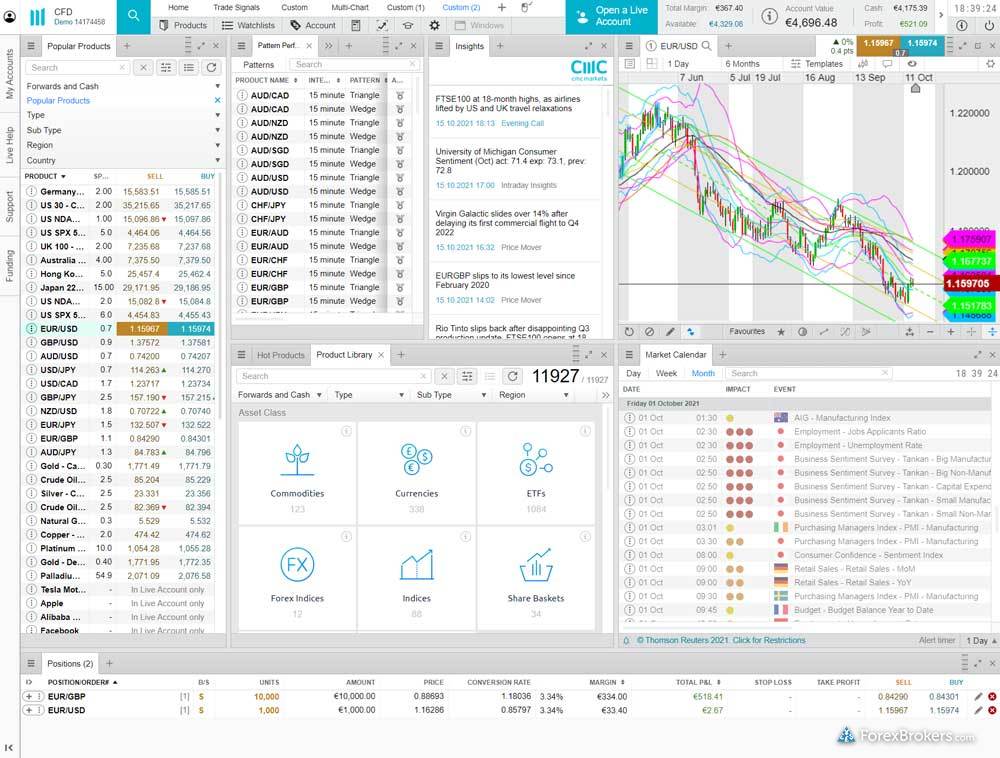 CMC Markets Next Generation web platform layout light theme