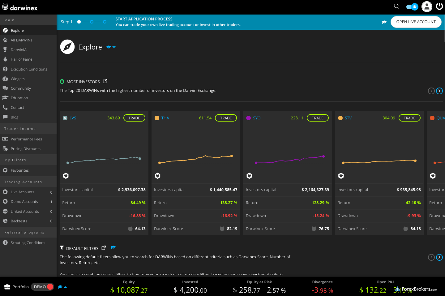 Darwinex web platform dashboard