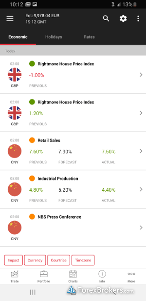 Dukascopy Bank JForex3 mobile app economic calendar