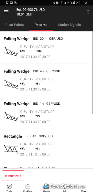 Dukascopy Bank JForex3 SWFX mobile app