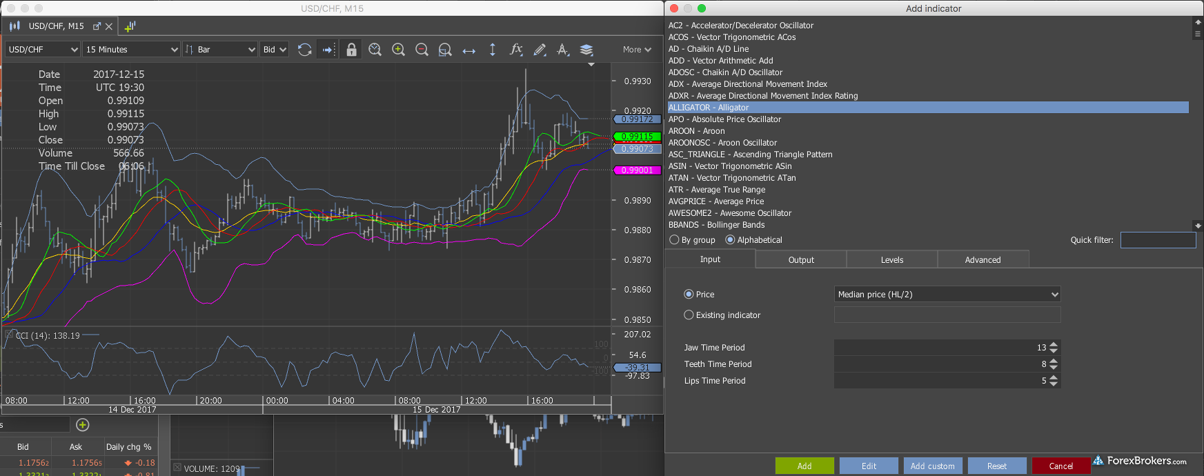 Dukascopy JForex3 desktop charting