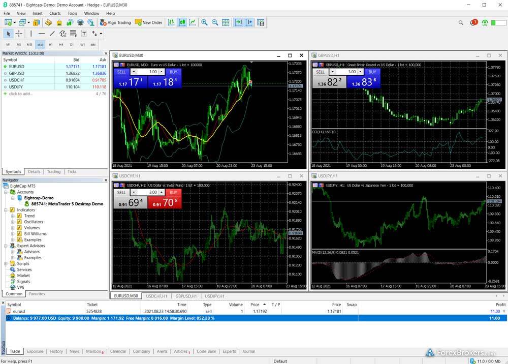 Eightcap MT5 desktop trading platform