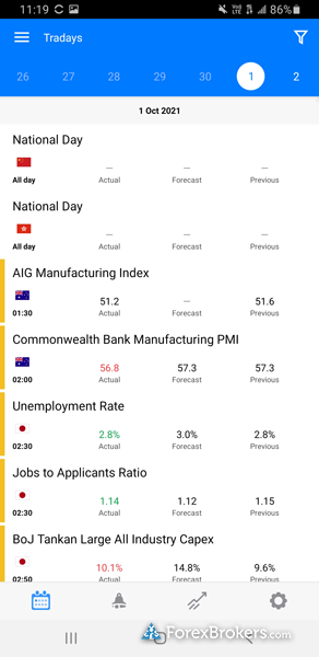 FP Markets MT5 mobile trading app calendar