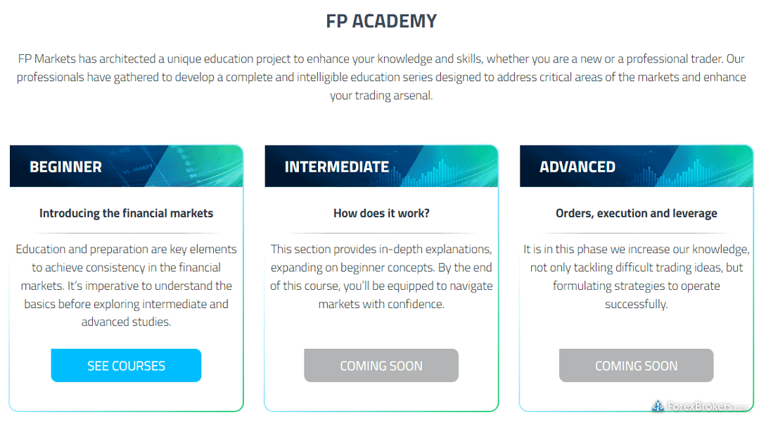 FP Markets education courses