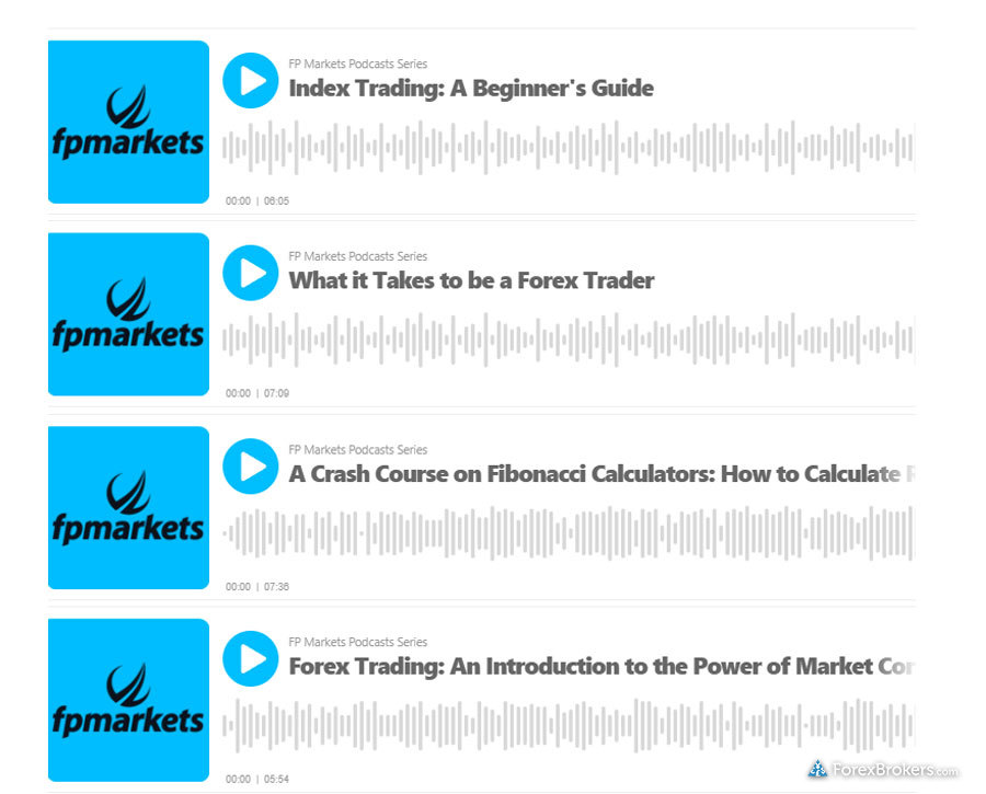 FP Markets educational podcast
