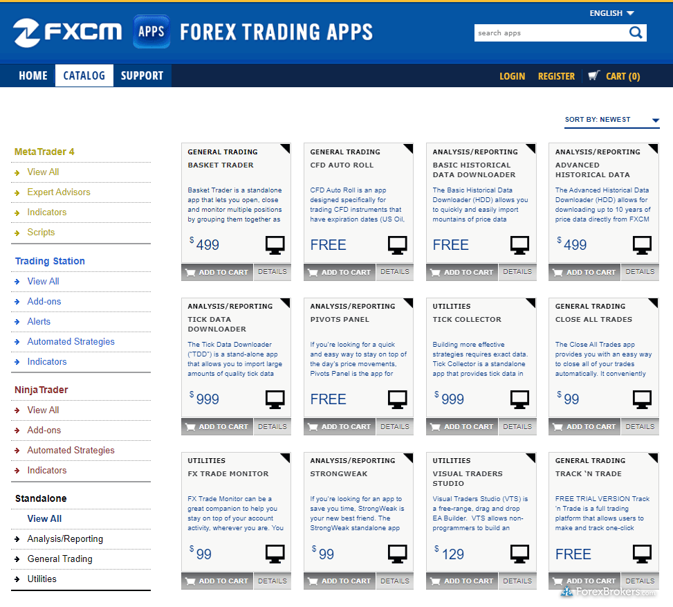 FXCM App store