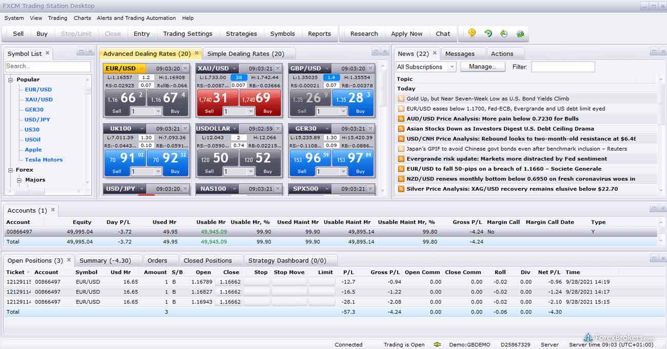 FXCM Trading Station desktop trading platform layout