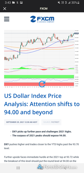 FXCM Trading Station mobile trading app news articles