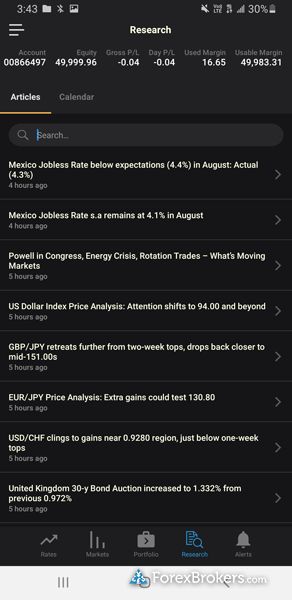FXCM Trading Station mobile trading app articles