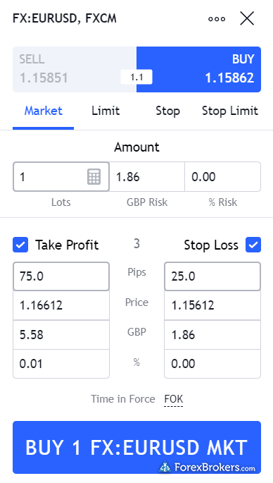 FXCM TradingView web platform trade ticket