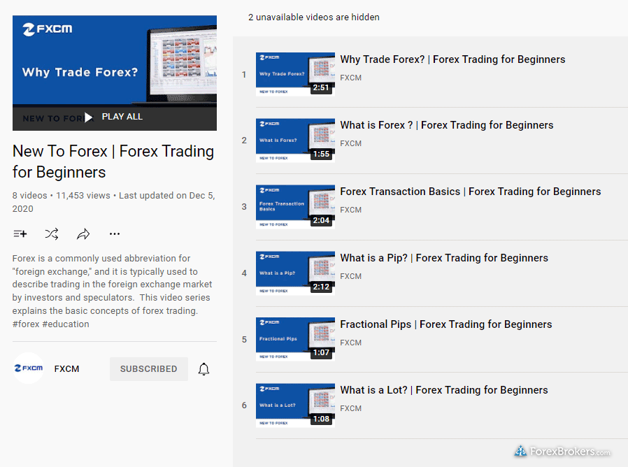 FXCM education videos YouTube playlist