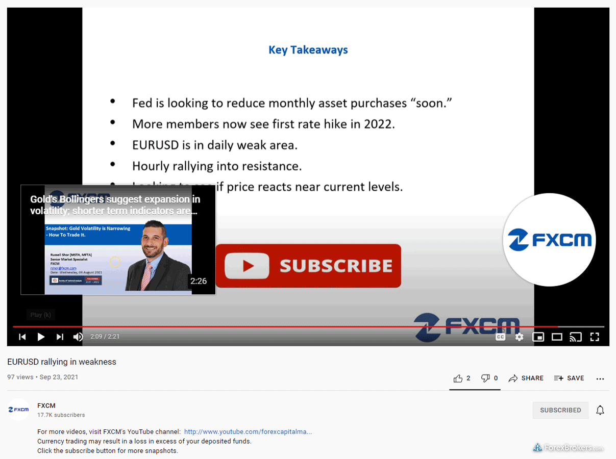 FXCM research daily market analysis YouTube playlist