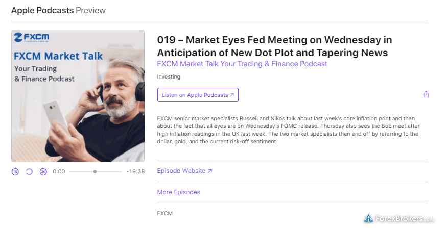 FXCM research podcast series