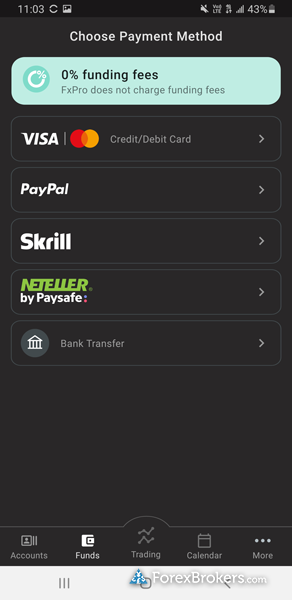 FxPro Direct mobile app funding methods