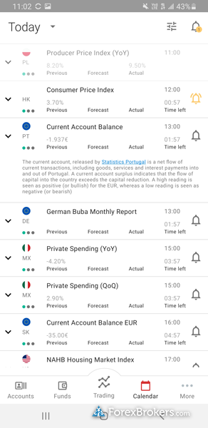 FxPro Direct mobile app economic calendar