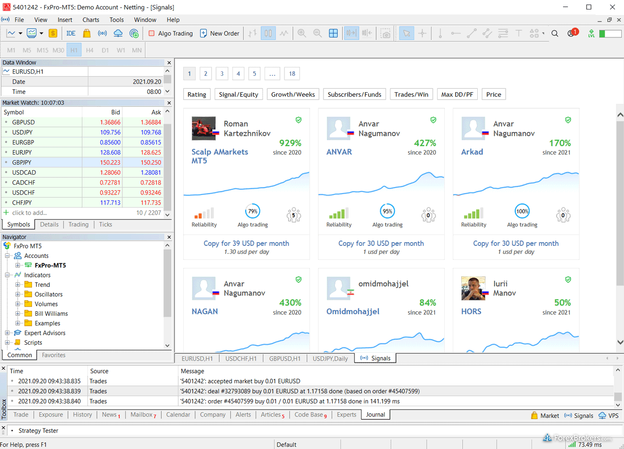 FxPro MT5 trading platform signals market