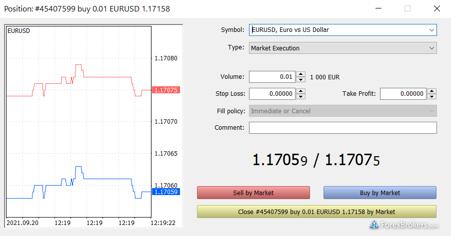 FxPro MT5 trading platform desktop trade ticket window