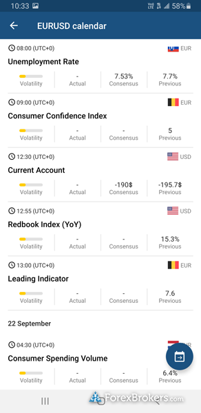 FxPro cTrader mobile trading app economic calendar
