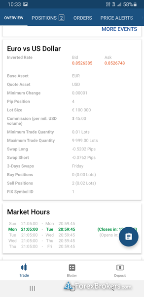 FxPro cTrader mobile trading app contract specifications