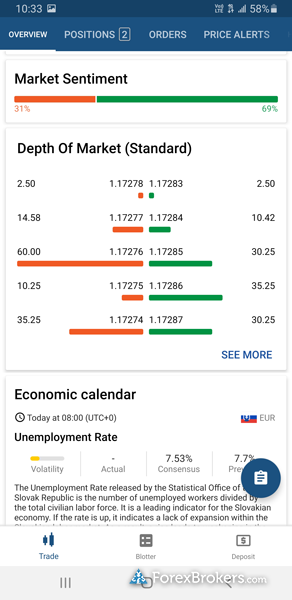 FxPro cTrader mobile trading app sentiment